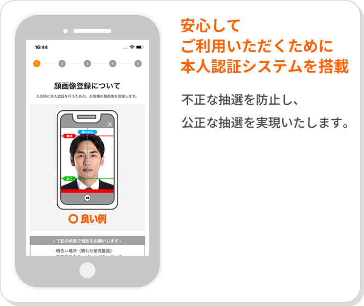安心してご利用いただくために本人認証システムを搭載